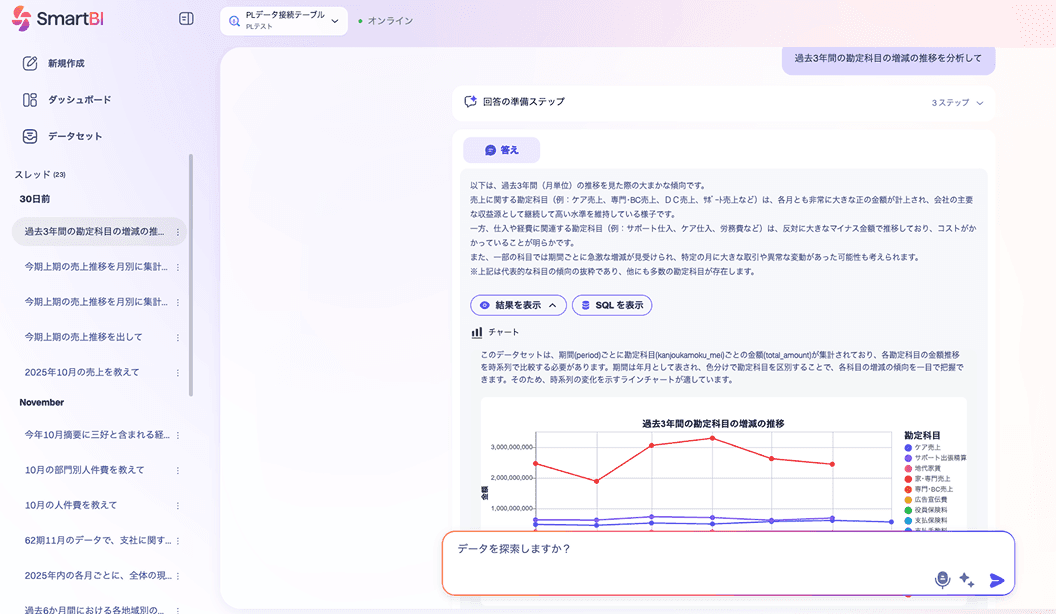 SmartBI or MRAG results to slides